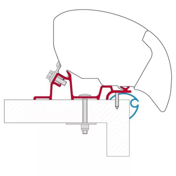 Fiamma KIT Caravan Standard 3 Fiamma KIT Caravan Standard