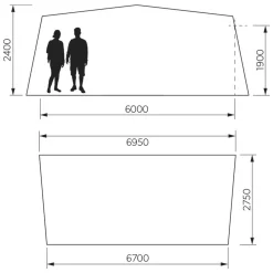 Luftvorzelt Wohnwagen Dometic Residence AIR All-Season | Grösse 18 | 1.075 - 1.100 17 Luftvorzelt Wohnwagen Dometic Residence AIR All-Season | Grösse 18 | 1.075 - 1.100 -Camping Lieferungen Verkäufe dometic residence air all season groesse 18 groessenangaben wohnwagenvorzelt 1000 1 25142