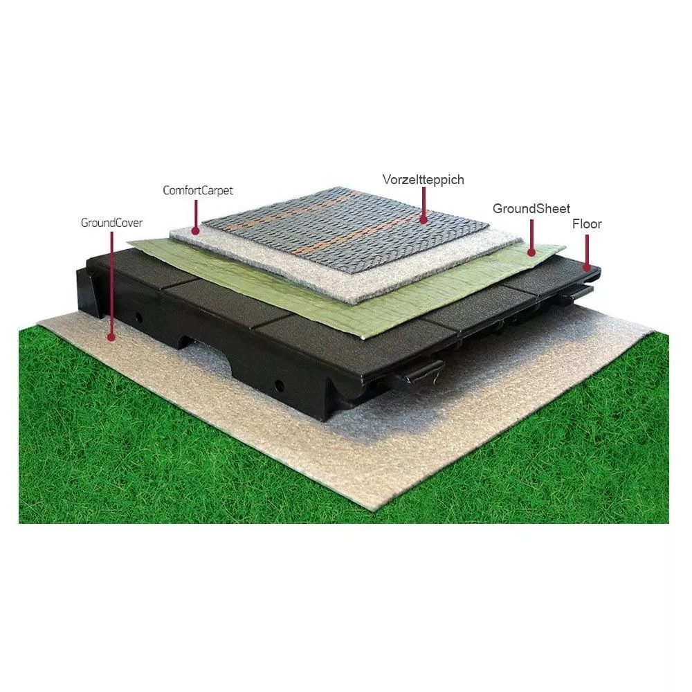Vorzelt-Teppich Isabella Carpet Dawn G16 | 300 X 550 Cm 5 Vorzelt-Teppich Isabella Carpet Dawn G16 | 300 X 550 Cm – Bild 3