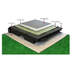 Teppich Isabella Carpet Dawn G18 | 300 X 600 Cm -Camping Lieferungen Verkäufe isabella zusammensetzung aufbauanleitung vorzeltteppich teppich carpet 1000 4 25223