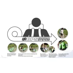 Kajak Sevylor Tahiti Plus -Camping Lieferungen Verkäufe kayak sevylor tahiti plus 3 personen kajak familien kayak 2 10010