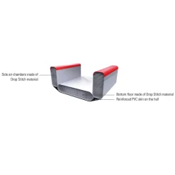 Aufblasbares Kajak Tahe Kayak Air Breeze Full HP2 11 Aufblasbares Kajak Tahe Kayak Air Breeze Full HP2 -Camping Lieferungen Verkäufe material inflatable full hp 2 kayaks drop stitch luftkammern boden pvc aussenhaut tahe kajak kayak air breeze aufblasbares airbreeze kajak 1000 4 18203