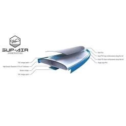 Aufblasbares Stand Up Paddleboard Tahe 9'0" Air Beach Wing (Pack) -Camping Lieferungen Verkäufe material tahe air beach wing 9 0 pack sup wing komplettpaket zum aufblasen aufblasbares stand up paddleboard 1000 3 23823