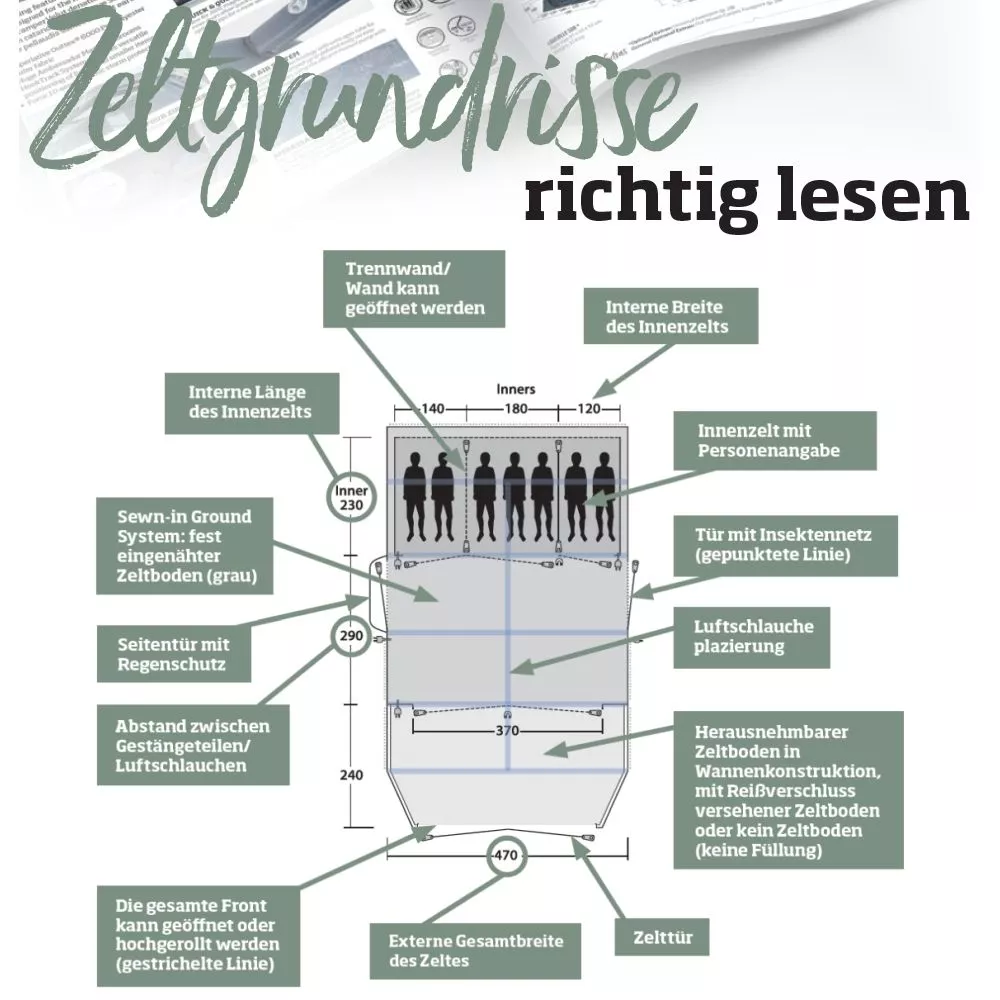 Campingzelt Outwell Ashwood 5 15 Campingzelt Outwell Ashwood 5 – Bild 14